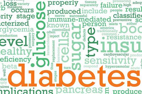 diabetes, thyroid and endocrinology treatment in Kochi